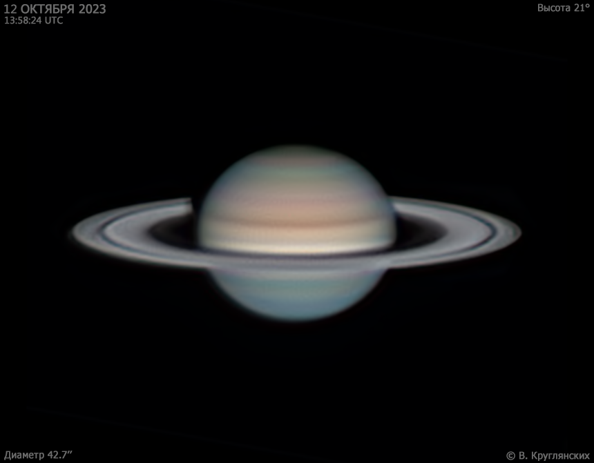 Сатурн 12 октября 2023