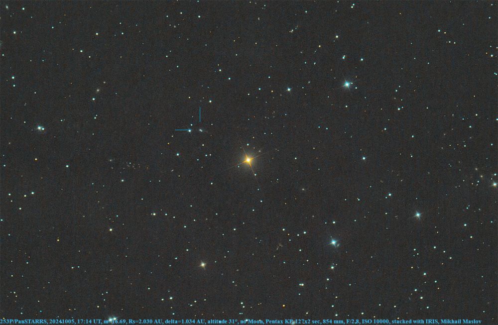 253P/PanSTARRs