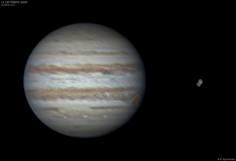 Jupiter, Ganymede, and Callisto.