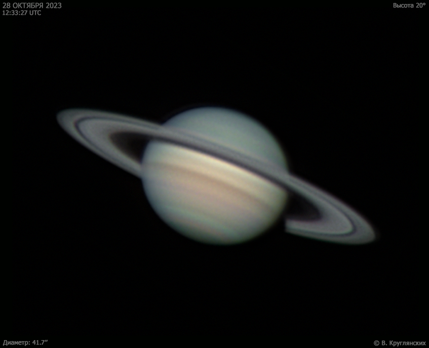 Сатурн 28 октября 2023