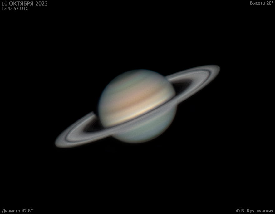 Сатурн 10 октября 2023