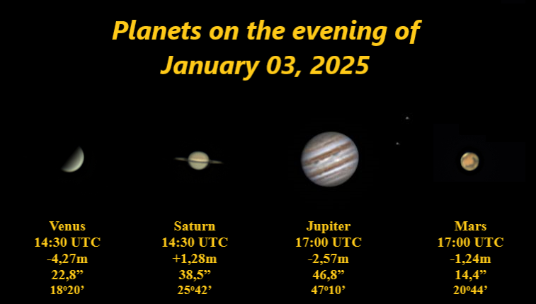 Начало астросезона 2025. Планеты вечером 03.01.2025