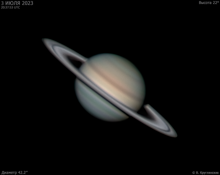 Сатурн 3 июля 2023