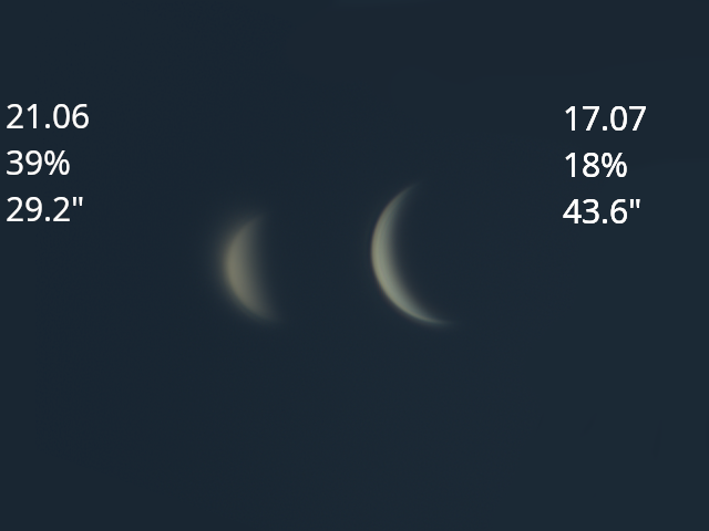 Изменение фаз Венеры за месяц