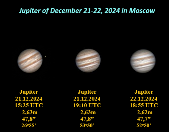 Юпитер за 21-22.12.2024