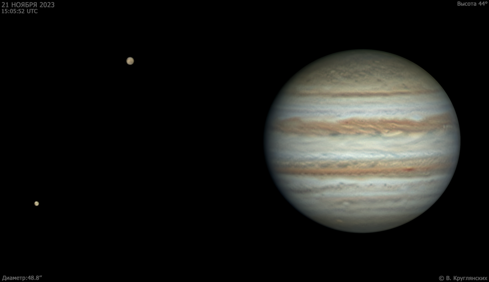 Юпитер, Европа, Ганимед. 21 ноября 2023