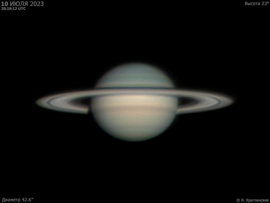 Сатурн 10 июля 2023