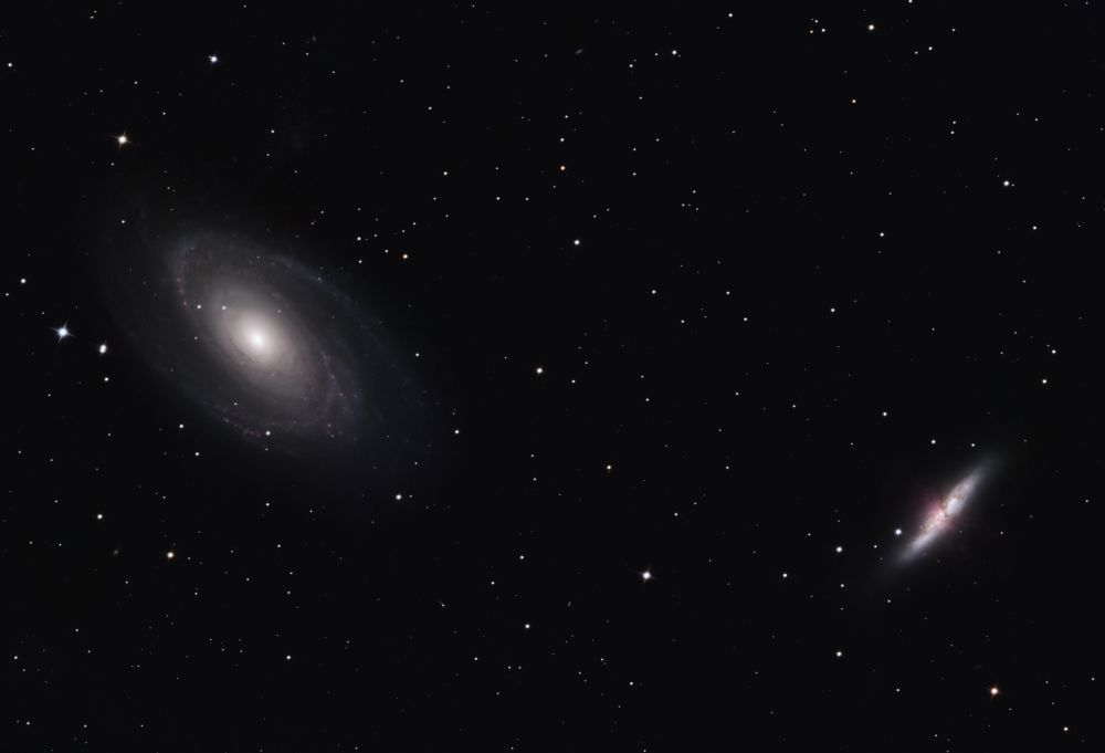 M81, M82
