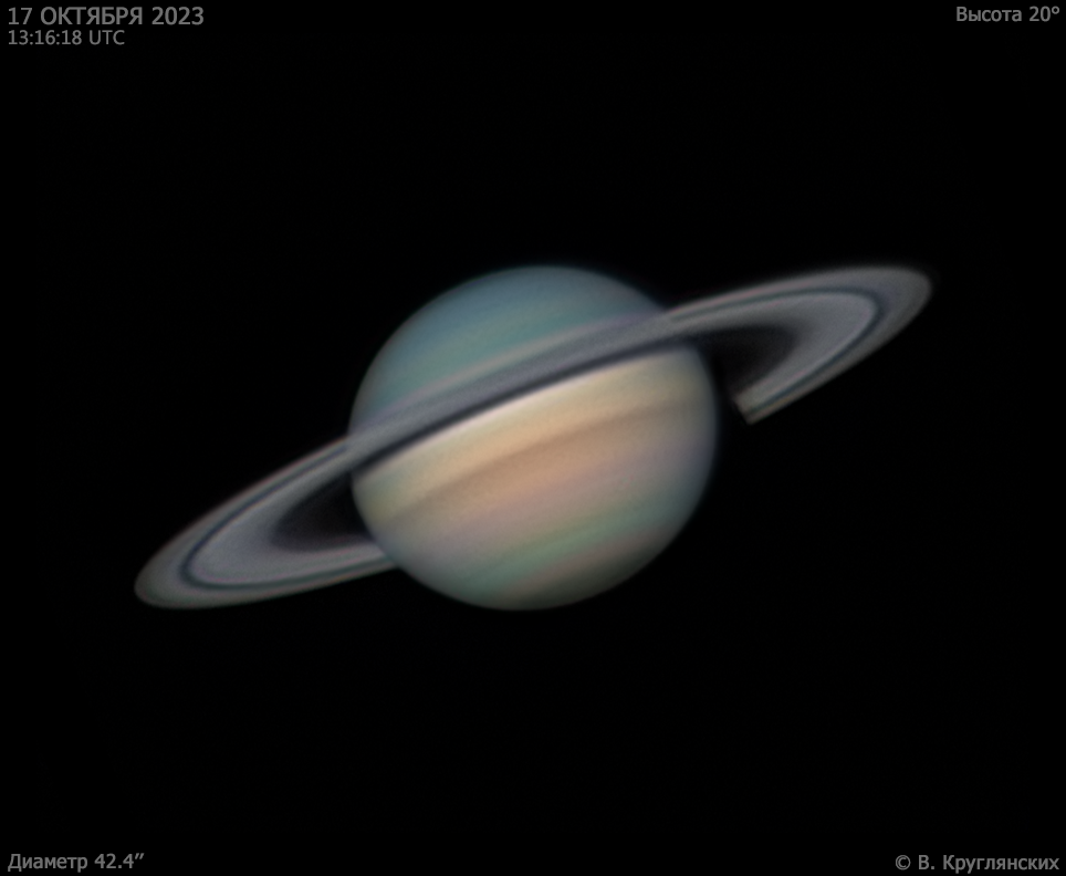 Сатурн 17 октября 2023