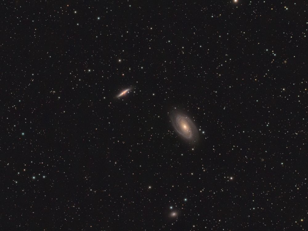 M81 M82