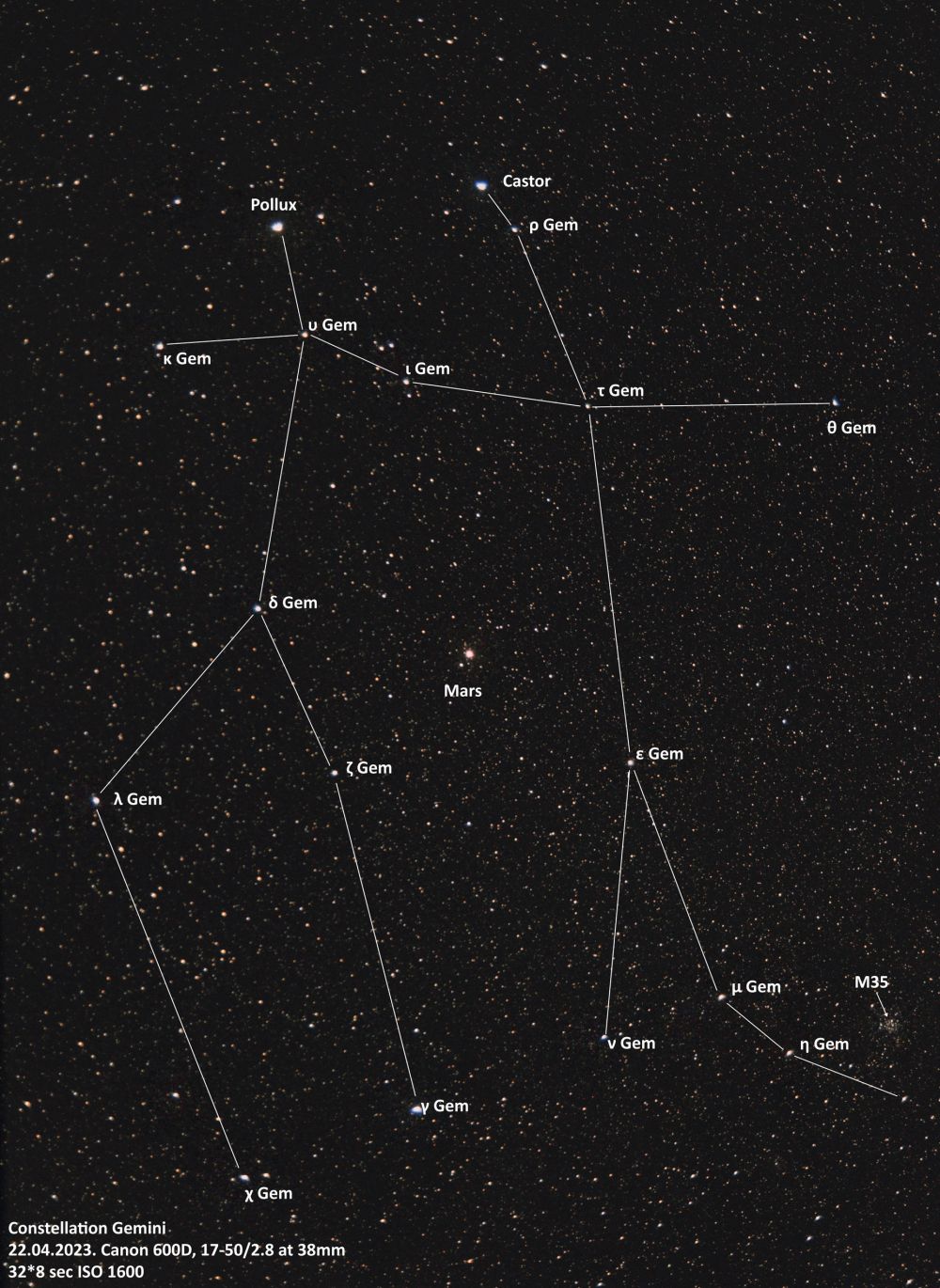 Gemini and Mars - annotated