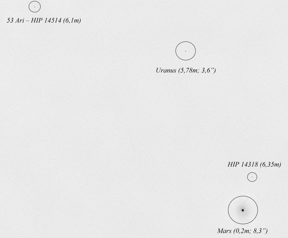 Тесное сближение Урана и Марса 02.08.22: 1,5 град. между планетами