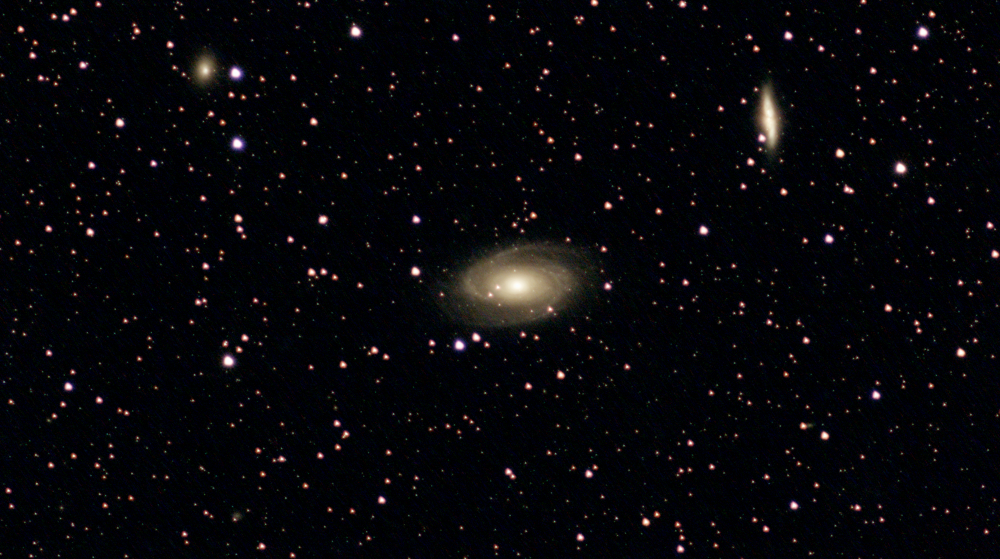 M81,M82