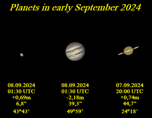 Planets in early September 2024