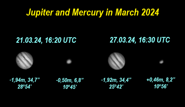 Юпитер и Меркурий в марте 2024
