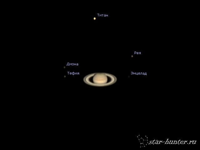 Saturn with satellites (06 july 2015, 22:33