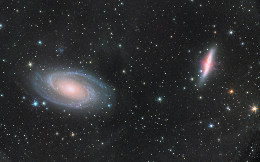 M81 и M82