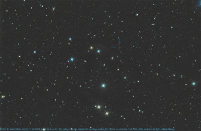 P/2023 B1 PanSTARRs