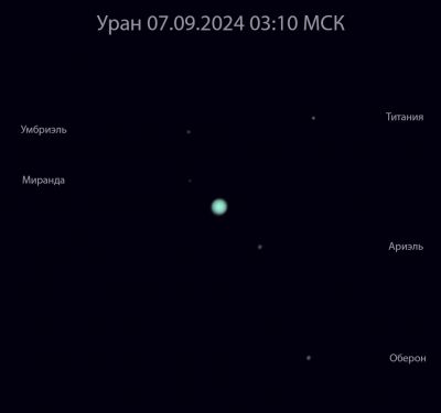 Уран и спутники 07.09.2024 03:10 МСК