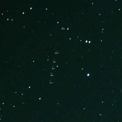 Движение кометы Чурюмова-Герасименко