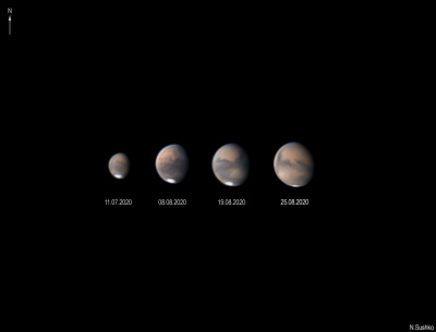 Изменение размеров полярной шапки на Марсе