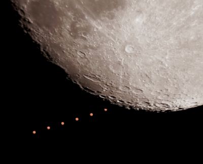 Lunar occultation of Mars. Dynamics