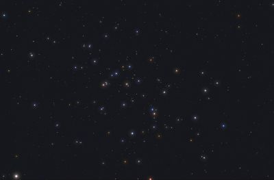 M 44 Ясли, Улей, Beehive Cluster