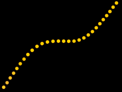 Солнечное затмение 21.06.2020