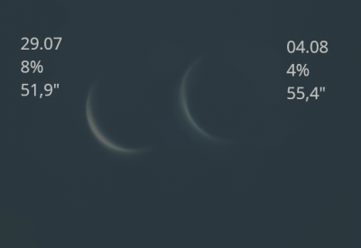 Изменение фаз Венеры за неделю