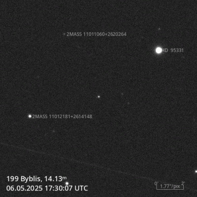 (199) Byblis