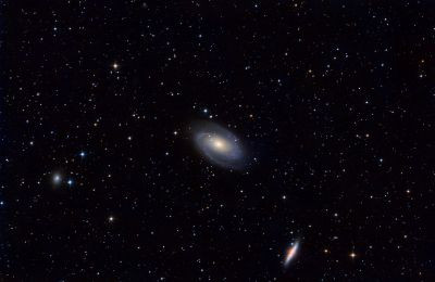 Bode's and Cigar galaxies