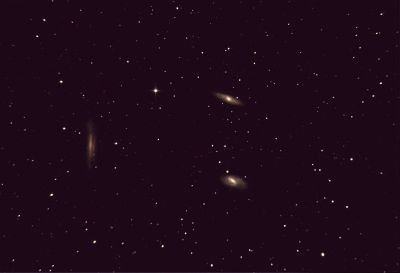 M66 Group (Leo Triplet)
