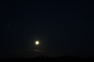Jupiter, Moon and Saturn