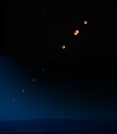 Лунное затмение 19.11.21