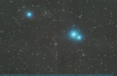 C/2017 K2 PanSTARRs