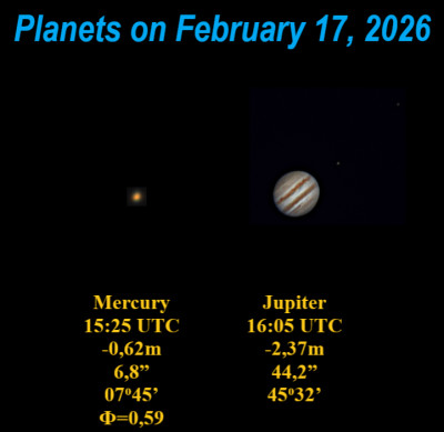 The largest and smallest planets on February 17, 2026. - Astrophotography