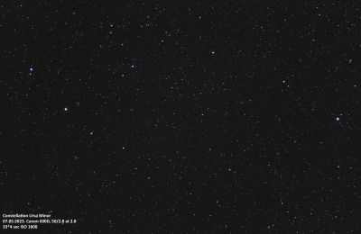 Ursa Minor and Polaris