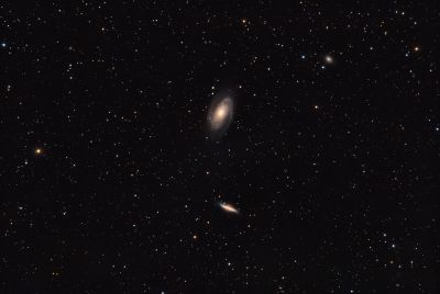 M81 and M82
