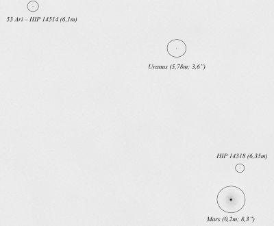 Тесное сближение Урана и Марса 02.08.22: 1,5 град. между планетами