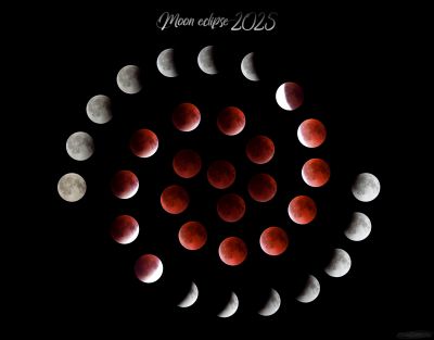 Лунное затмение 2025