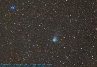 C/2017 K2 PanSTARRs