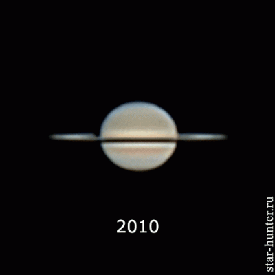 The tilt of the rings of Saturn for 7 years