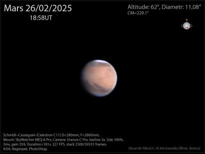 Mars 2025.02.26, 18:58 UT