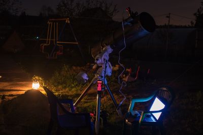 Сетап в работе