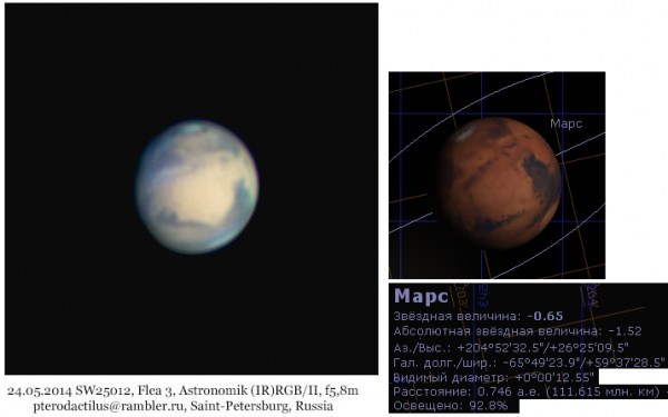 Убывающий Марс, size 12,5" - астрофотография