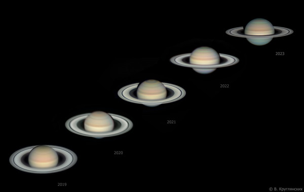 Сатурн 2019- 2023 - астрофотография