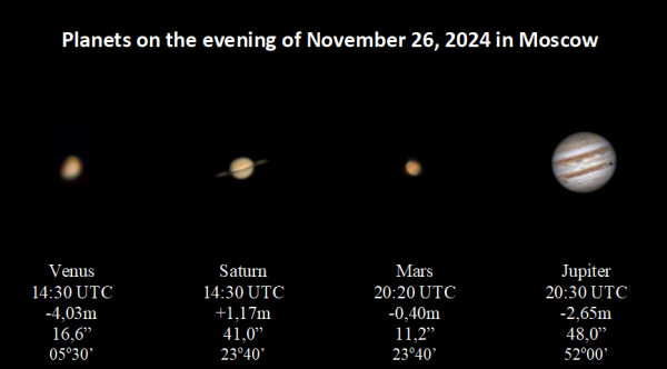 Планеты вечером 26.11.2024 - астрофотография