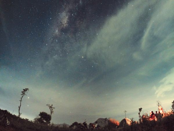 Unveiling Bandung Rooftop - Astrophotography
