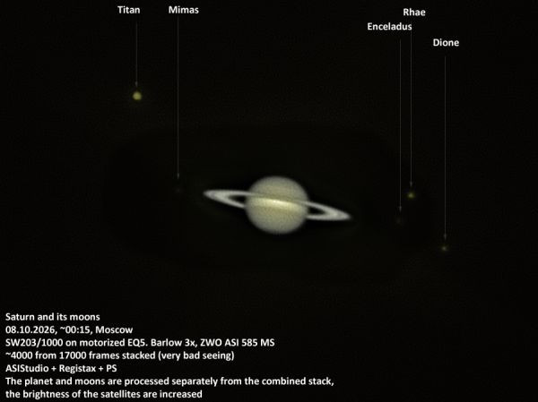 Saturn with its moons - Astrophotography