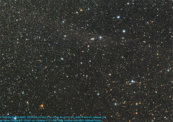 C/2024 R4 PanSTARRs - Astrophotography